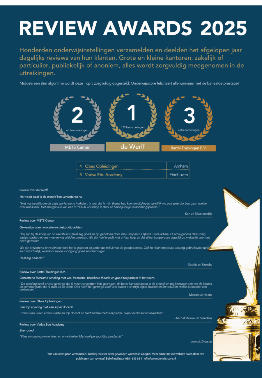 Onderwijsscore - Oudejaarsadvertentie - 2025